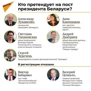 Когда были последние выборы в белоруссии