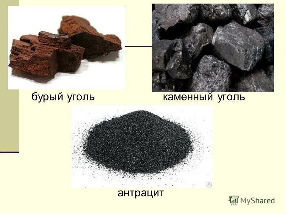 Бурый уголь каменный уголь антрацит. Уголь бурый уголь камень уголь антрацит. Уголь бурый каменный антрацит. Бурый уголь (лигниты), каменный уголь, антрацит, графит.. Бурый уголь торф каменный уголь