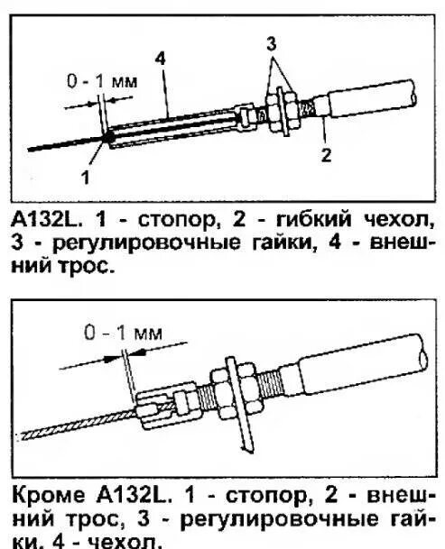 Регулировка акпп. Регулировка троса акпп a240e. a132l акпп регулировка тросиком. регулировка тросика кикдауна тойота. регулировка тросика акпп 4a ge.