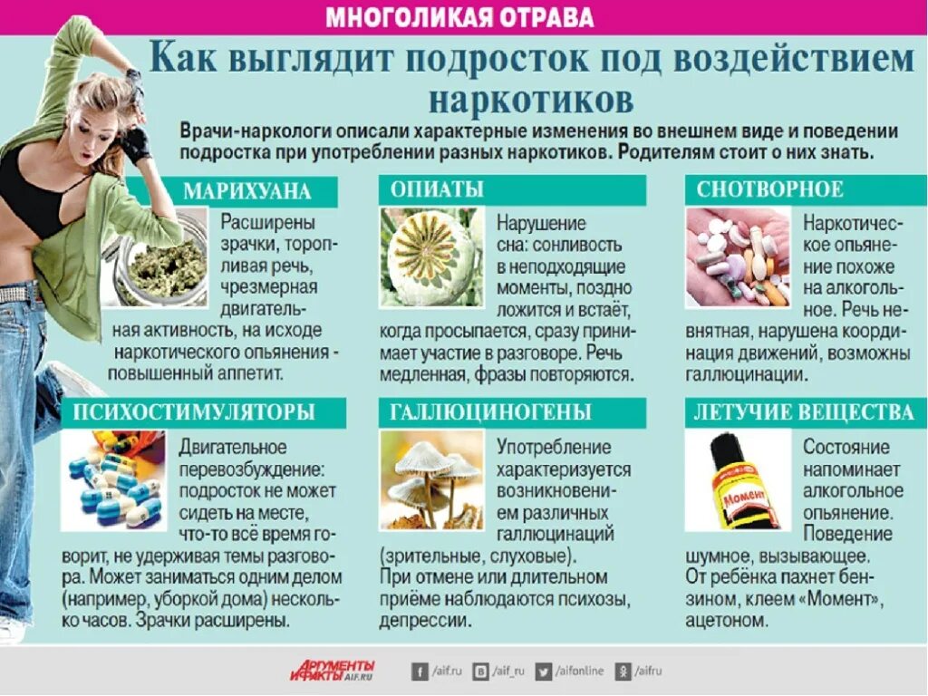 Антинаркотическая деятельность