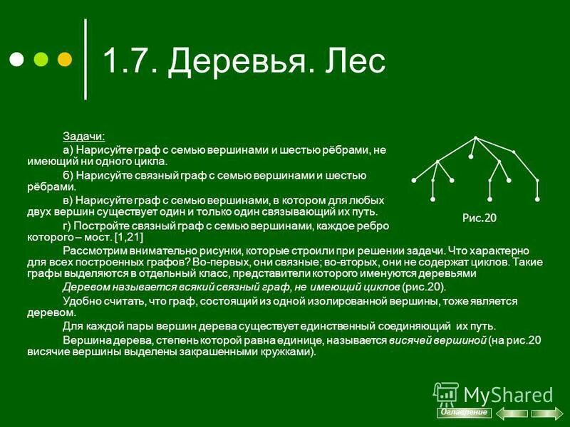 Степень изолированной вершины. Степень изолированной вершины