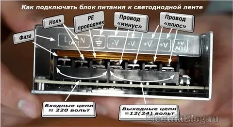 Ничего подключить