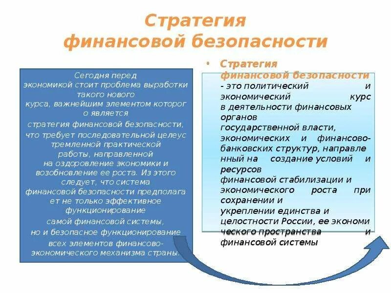 Компания финансовая безопасность. Стратегия финансовой безопасности. Стратегия обеспечения финансовой безопасности. Стратегия финансовой безопасности РФ. Стратегия финансовой безопасности предприятия.