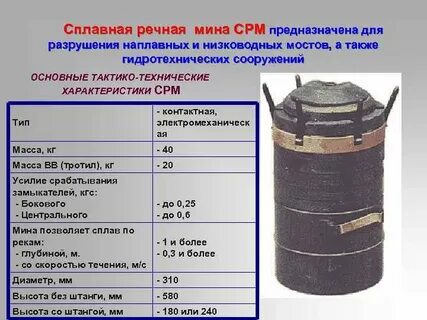 Мина равен