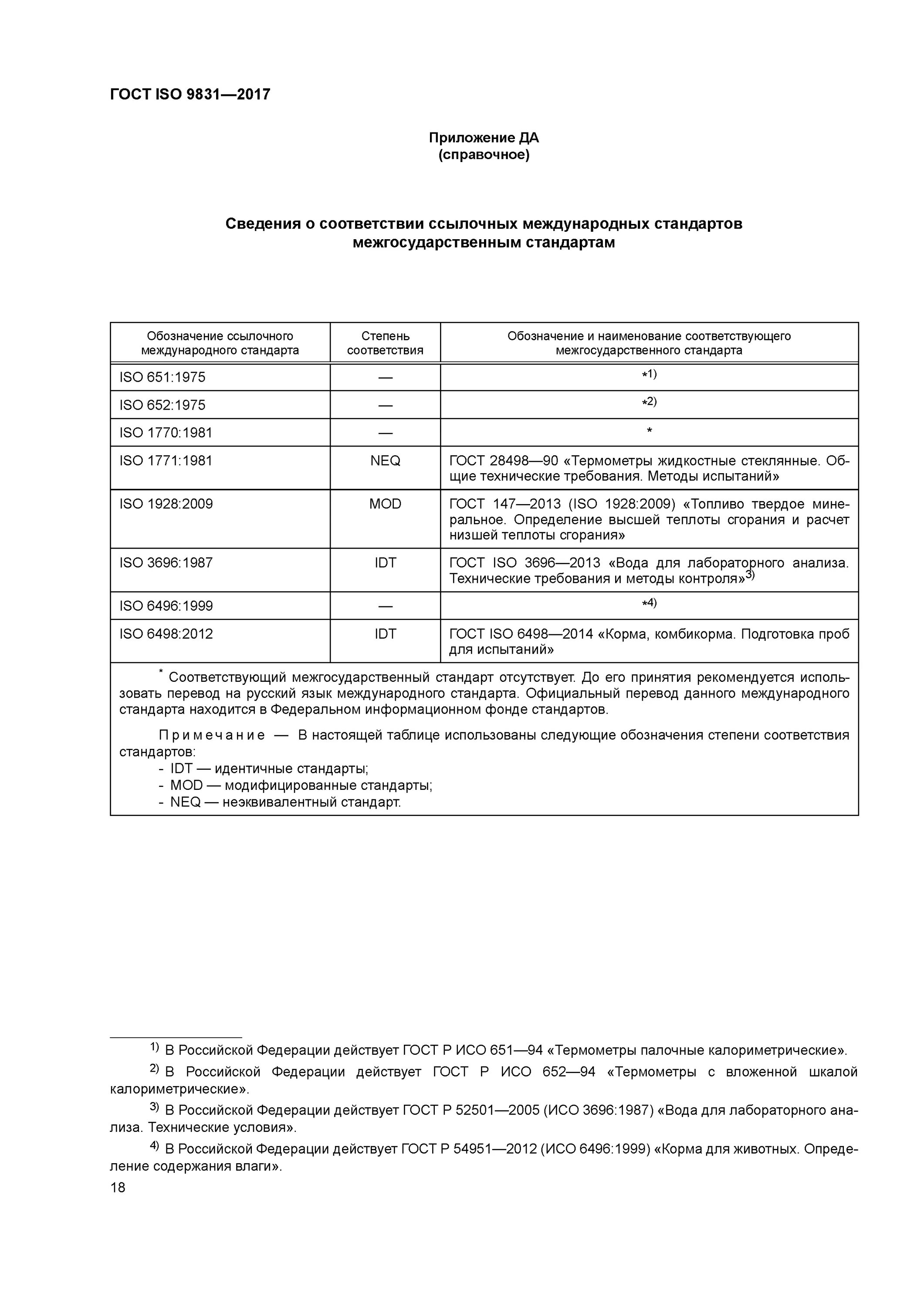 Модифицированные стандарты. Модифицированные стандарты