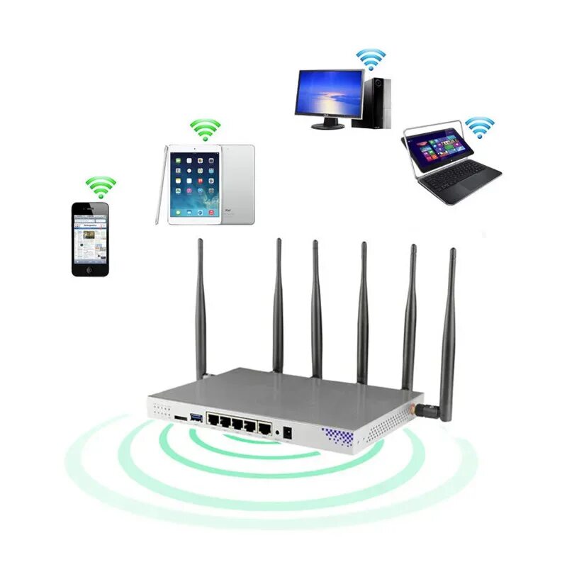 WIFI роутер 4g модем. Роутер 4g 5g WIFI. WIFI роутер с сим картой 4g. Wi-Fi-роутер ac1200 802.11AC Gigabit WD-me6g. Wifi роутер c sim купить