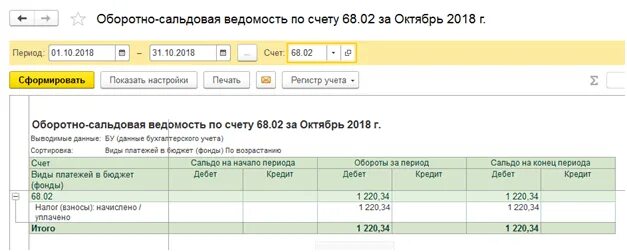 68 Счет оборотно сальдовая ведомость. Оборотно-сальдовая ведомость по счету 68. Оборотно сальдовая по счету 69. Оборотно-сальдовая ведомость 69 счета.