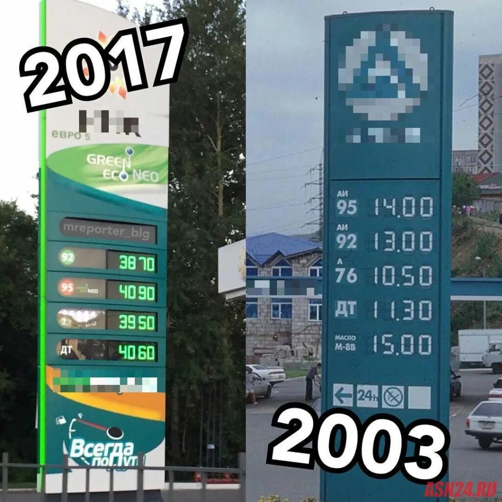 Стоимость бензина в 2003 году. Бензин в России в 2000 году. Бензин 2010 год. Цена бензина в 2000 году в России.