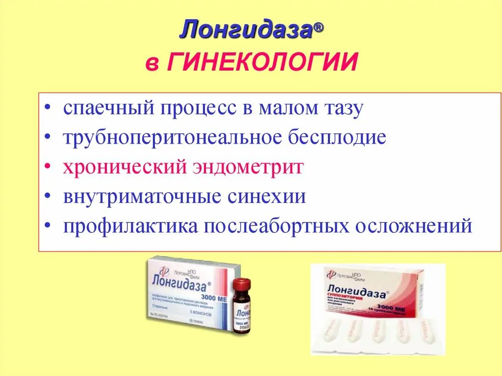 Лонгидаза свечи для чего женщинам в гинекологии. Препараты от спаечного процесса. Препараты от спаек в гинекологии. Медикаменты от спаечного процесса. Таблетки от спаек в гинекологии.