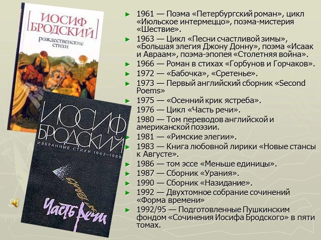 Сборник стихов Бродского. Произведения брод кого. Сборник произведений Бродского. Творчество Иосифа Бродского книги.