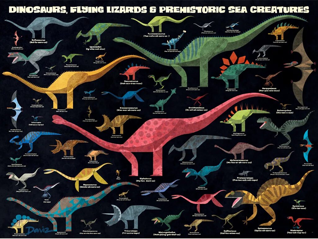 Динозавры художественный. Динозавр 2д. Древний мир динозавров. Prehistoric Lizards. Prehistoric Sea creatures.