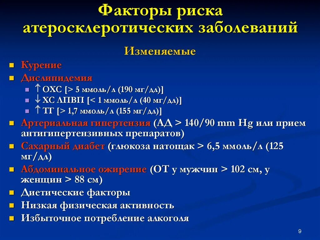 История болезни атеросклеротический