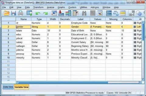 Spss