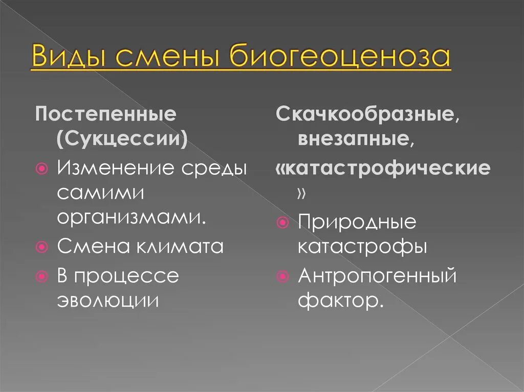 Выберите пример смены экосистемы. Развитие и смена биогеоценозов. Смена биогеоценоза. Виды биогеоценозов. Постепенный вид смены биогеоценозов это.