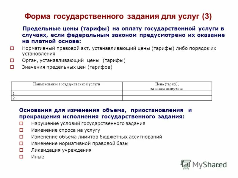 Что такое государственно ездание. Выполнение госзадания. Задания государственных работ и услуг. Виды государственных заданий. Государственное задание.