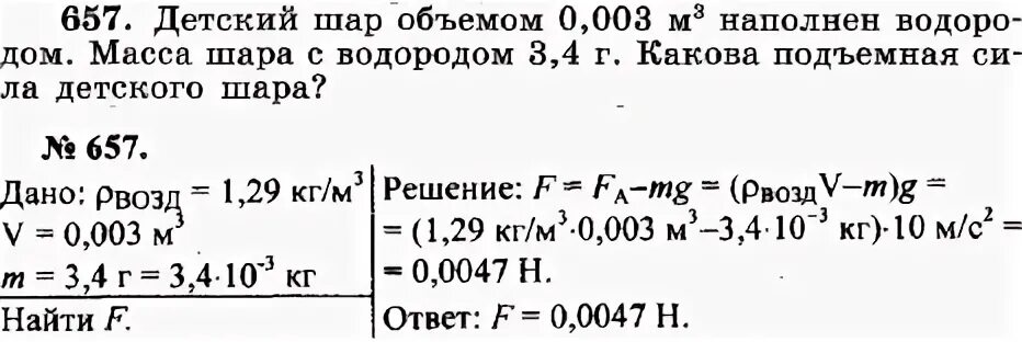 Определить подъемную силу воздушного шара наполненного водородом