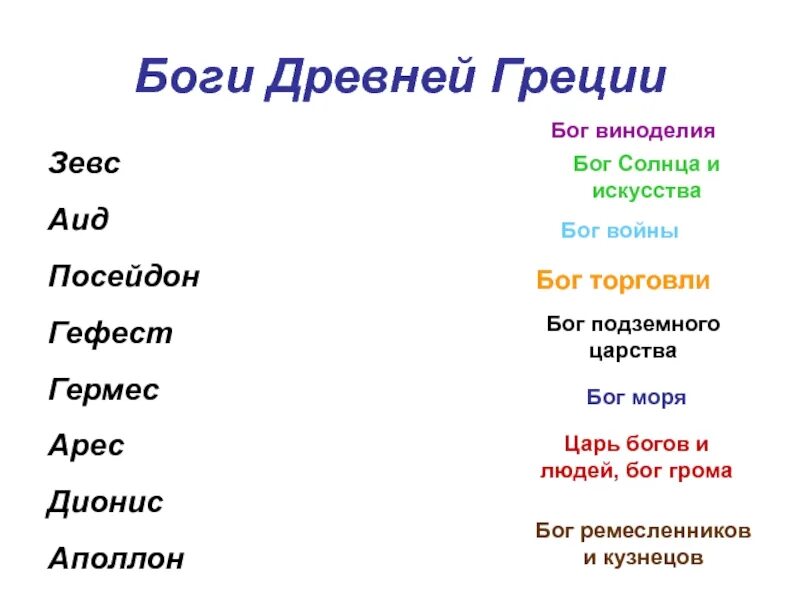 Таблица богов древнего рима 5 класс история. Боги Греции таблица. Боги древней Греции таблица. Таблица боги древней Греции таблица. Боги и Богини древней Греции 5 класс таблица.