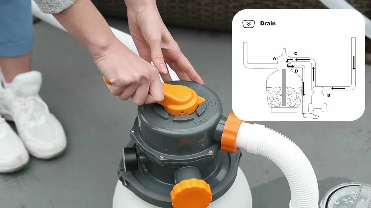 Промывка фильтра бассейна bestway. Насос bestway flowclear 58499. Песочный фильтр интекс. Промывка песчаного фильтра для бассейна. Промывка песчаного фильтра для бассейна intex.