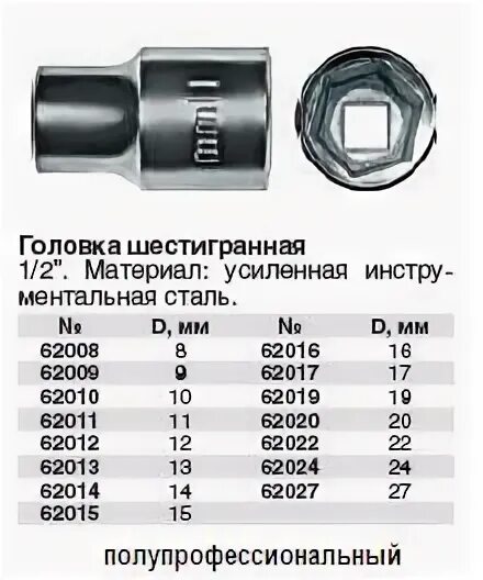 Головка на 6 купить. Головка торцевая 6-гранная (27 мм; 1/2'') станкоимпорт CS-12.10.27. Fit головка торцевая удлиненная 17мм Fit. Размеры торцевых головок на 6 мм. Головка 6,2 мм диаметр.