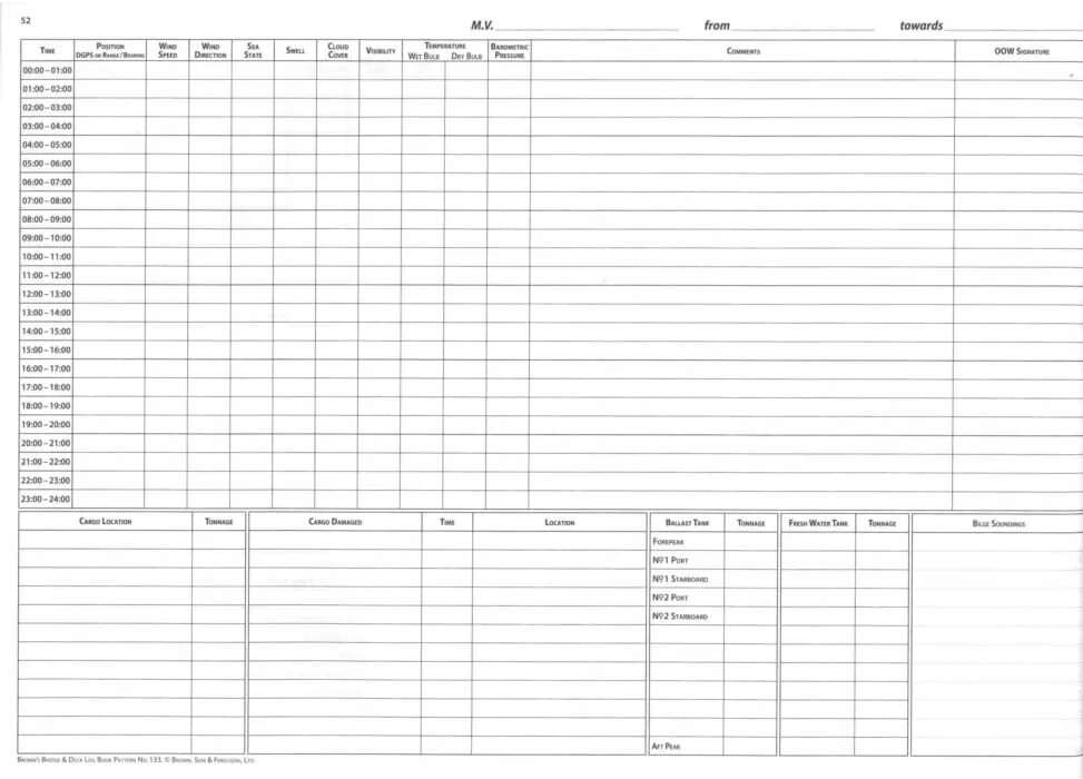 T me cl0ud logs. Bridge Deck log book. Bridge log book State of weather. Bridge Deck log book Marshall Islands. Deck logbook Report to VTS?.