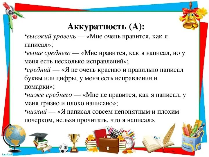 Предложение на слово аккуратно. Аккуратность. Аккуратность для презентации. Что такое аккуратность определение для детей. Высказывания об аккуратности.