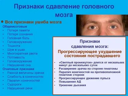 Признаки черепно