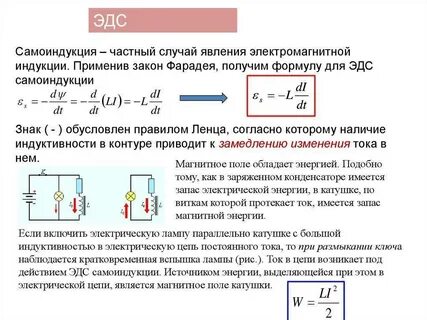 Электромагнитная сила катушки