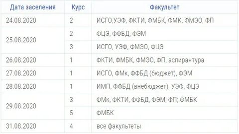 Расписание 101 кострома