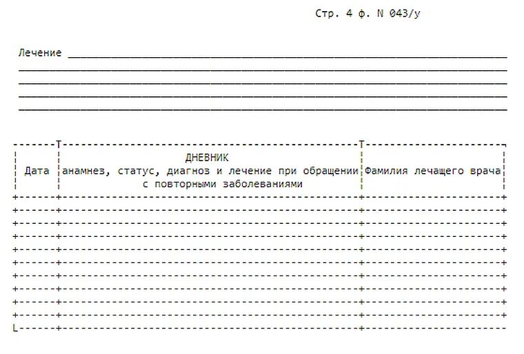 Карта стоматологического больного образец 043 у. Заполнение формы 043/у медицинская карта стоматологического больного. амбулаторная карта 043/у в стоматологии. карточка пациента стоматологии. медицинская карта стоматологического больного.