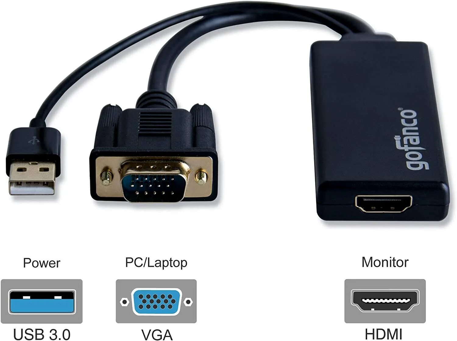 Звук через vga. Переходник HDMI DISPLAYPORT для монитора. Монитор Филипс переходник под HDMI. Переходник с VGA на HDMI для монитора. HDMI для планшета к телевизору.