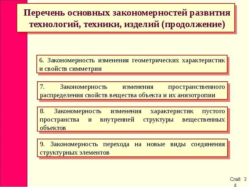 Закономерности направления эволюции. Закономерности пространственного распределения видов.. Закономерности формирования системы управления:. Перечень основанных параметров нарушений развития. Основные закономерности развития моды.