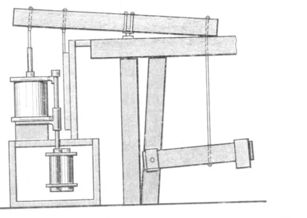 Паровой молот джеймса несмита. Паровой молот джеймса несмита. Изобретатель парового молота. Несмита. Паровой молот джеймса несмита.