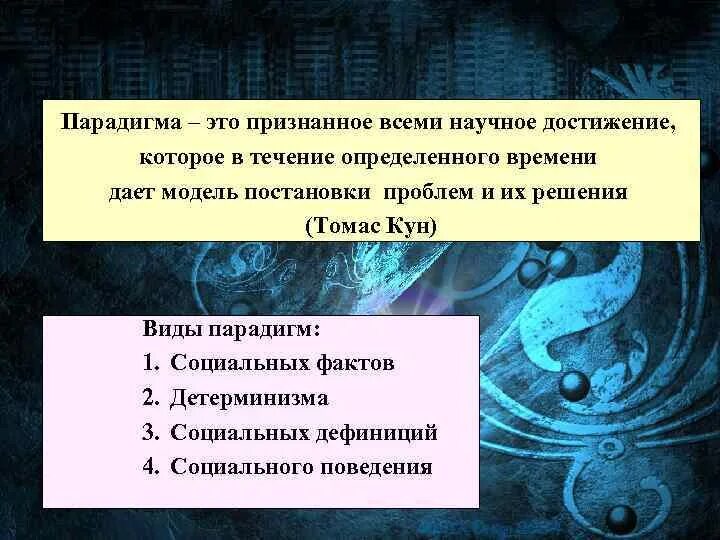 Парадигма автор. Виды парадигм. парадигмы социологии. основные парадигмы социологии. парадигма это признание всеми научные достижения.