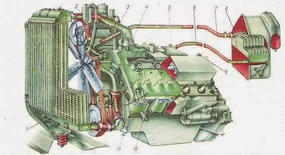 Охлаждения зил 131. Система охлаждения ЗИЛ 131. Система охлаждения ЗИЛ 130. Система охлаждения двигателя т-150к. ЗИЛ 131 сливные краны системы охлаждения.