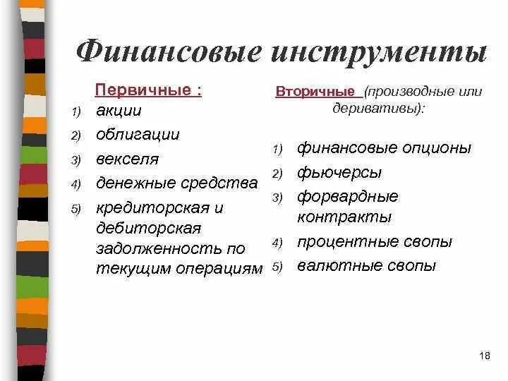 Производные вторичные первичные инструменты финансовые. Вторичные производные. Первичные и производные. Первчные производные и в торичные. Личные финансовые инструменты