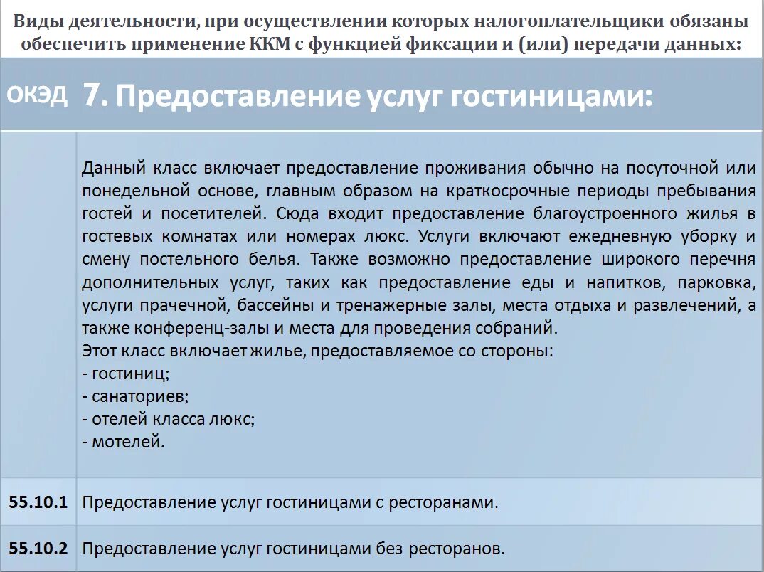 Вид деятельности ИП В Казахстане. ОКЭД РК 2022. ОКЭД видов деятельности в Казахстане. ОКЭД РК 2023.