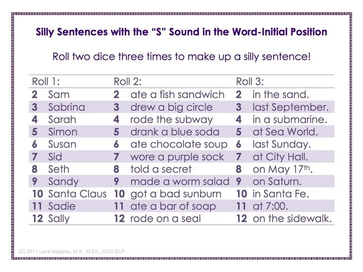 Ar Sound sentences. Sentence game. Make sentences Sound. Sentences with k Sound.