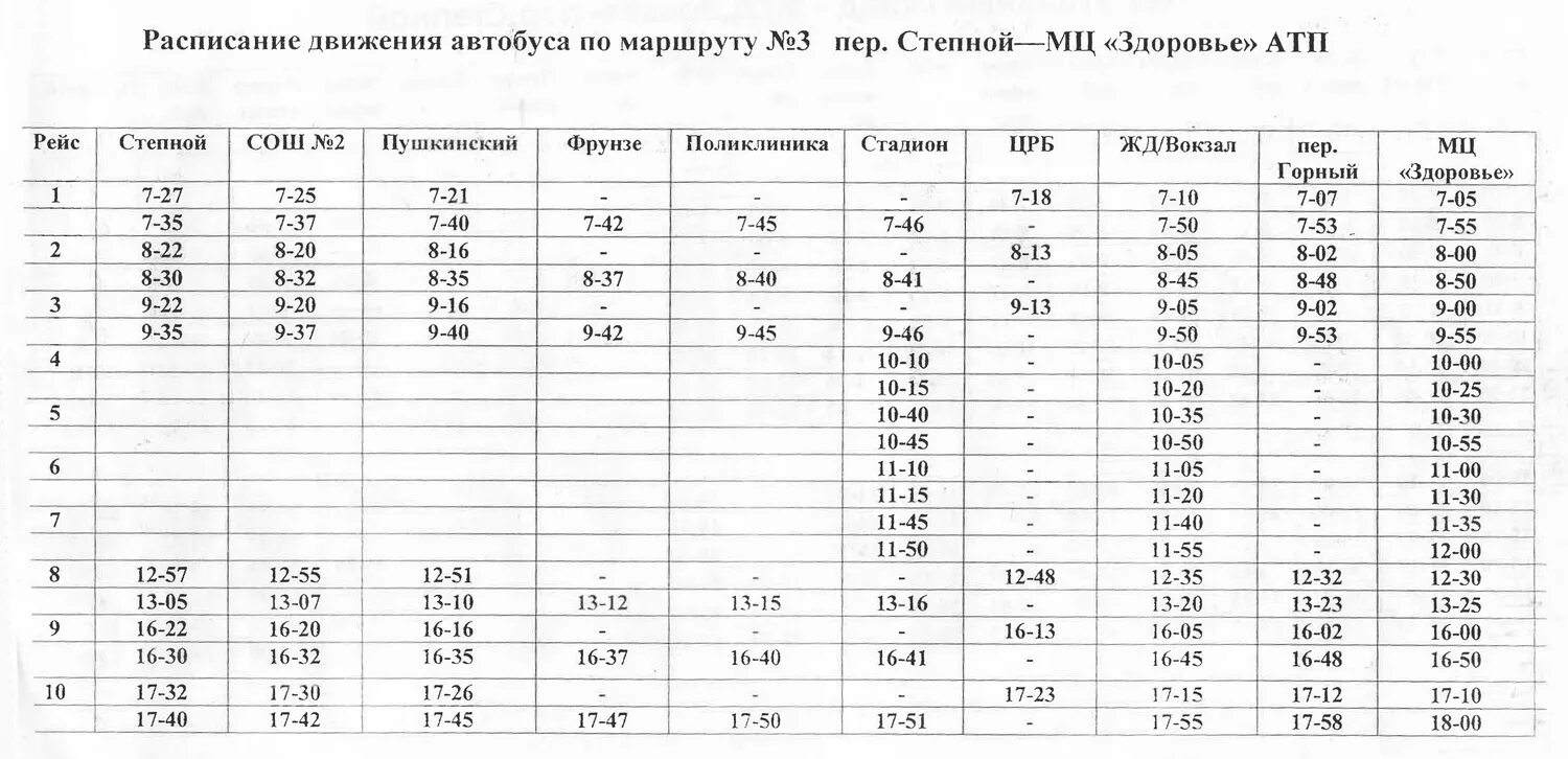 Автобус покров мотель жд. Расписание автобусов Покров. Расписание автобусов Покровское. Покровский автобус расписание. Неклиновское АТП.