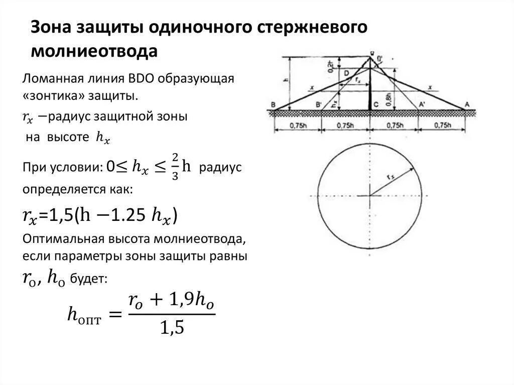 При устройстве молниеотвода использовали стальной провод площадью. Зона защиты одиночного стержневого молниеотвода. радиус защитного действия молниезащиты. зона защиты стержневого молниеотвода формула. зона защиты одиночного тросового молниеотвода.