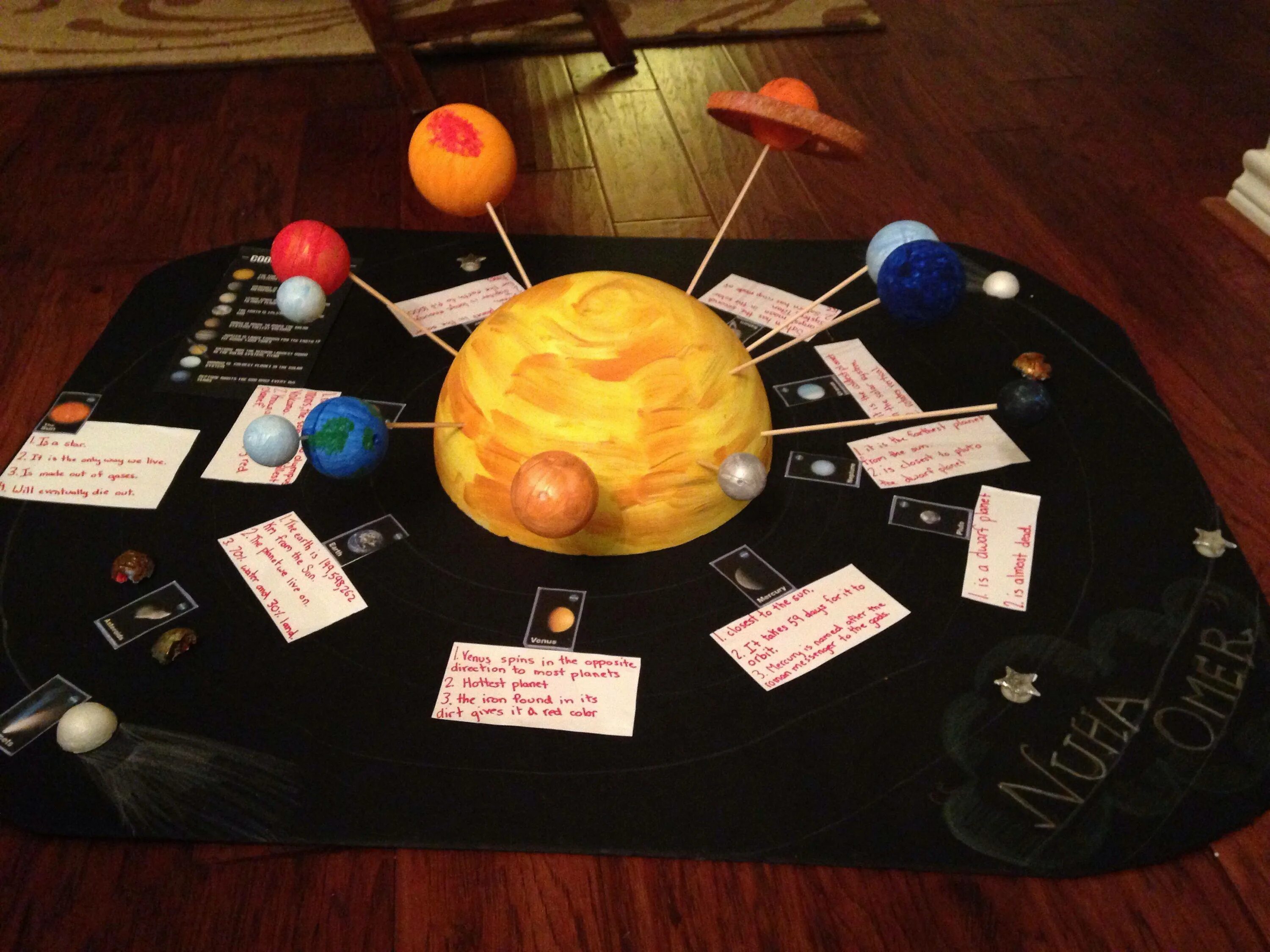 Макет солнечной системы. Поделка планеты. Поделка Солнечная система. Макет планет солнечной системы.