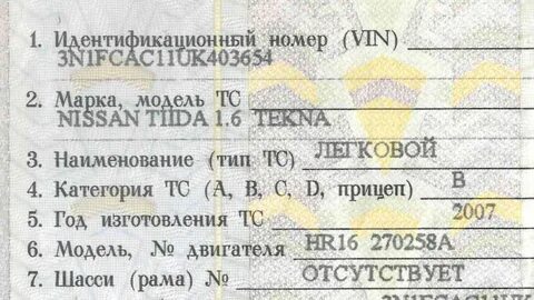 Идентификационный номер телефона