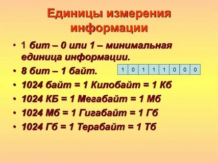 Единицы измерения информации и соотношение между ними