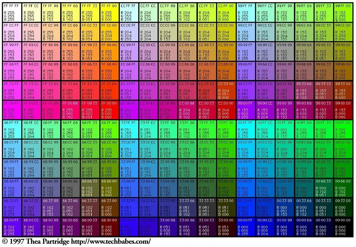 Таблица РГБ 16 цветов. РГБ коды цветов. РГБ цвета коды. РГБ коды цветов палитра. 6 12 0 51