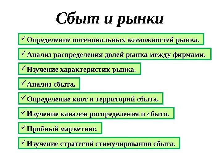 Определение рыночных возможностей