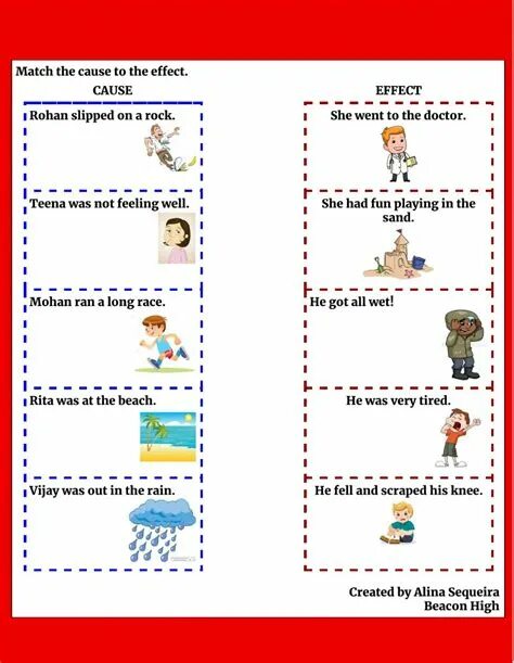 Match effect. Cause and Effect language. Cause and Effect exercises. Causative Worksheets. Cause and Effect matching.