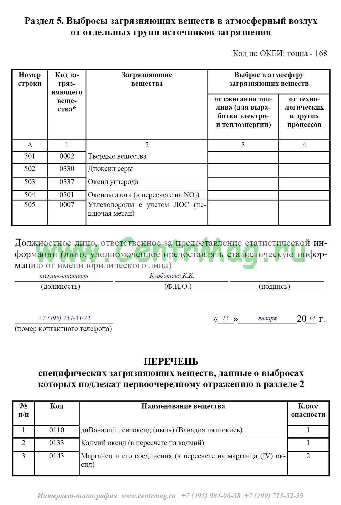 План график контроля выбросов. План график контроля выбросов