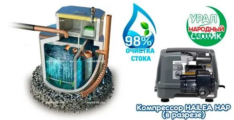 Урал био отзывы