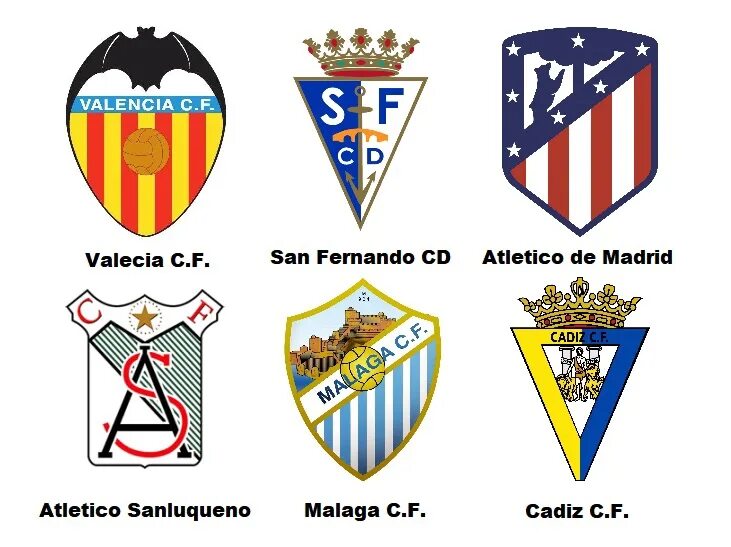 Какой испанский клуб. Футбольные клубы испании. Эмблемы испанских клубов. Сборная испании по футболу. Лучшие футбольные клубы испании.
