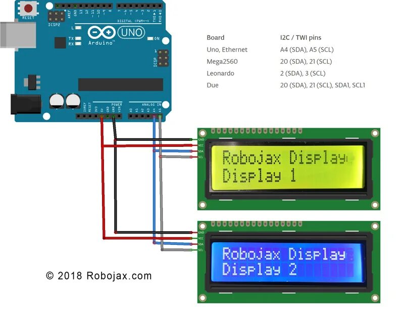 Библиотека для i2c arduino. Ардуино уно LCD 1602. Ардуино дисплей 1602 i2c. LCD дисплей 1602 ардуино. LCD Keypad к ардуино уно.