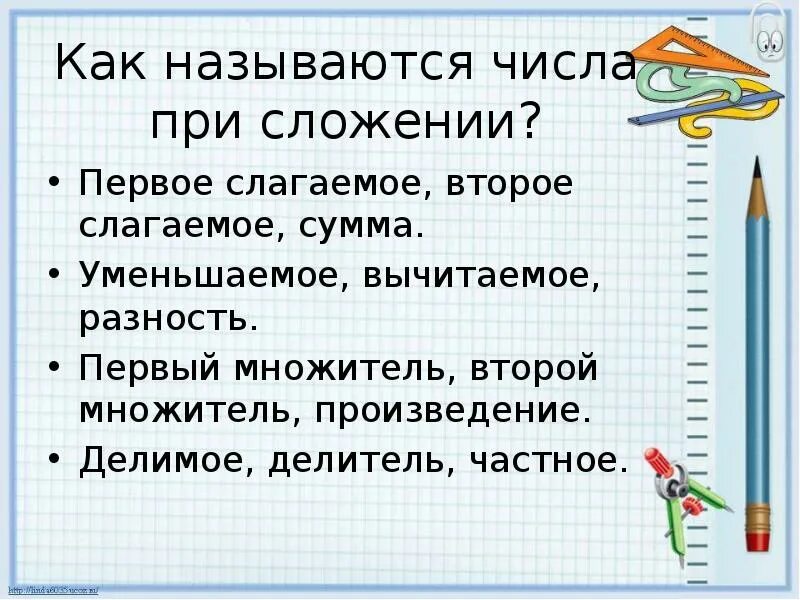 Уменьшаемое вычитаемое разность множитель множитель произведение. Компоненты деления 2 класс математика. Как называются числа при. Название компонентов деления 2 класс. Узнаем как связан каждый множитель с произведением